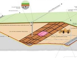 Haiti - Environment : Project of model Waste treatment center in Les Cayes
