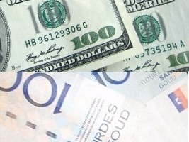 Haïti - Économie : Accord de «swap» à long terme avec la BRH