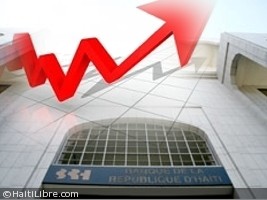 Haïti - Économie : La BRH prévoit une inflation au-dessus de 14% fin mars