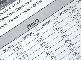 Haïti - FLASH : BAC, taux de réussite département de l’Ouest