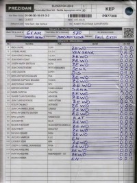 Haiti - Elections : Minutes removed, CTV gives explanations