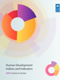 Haïti - FLASH : Haïti recule de 5 places dans les derniers Indices de Développement Humain