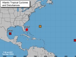 Haiti - Weather : Forecast for the month of September 2019