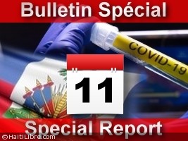 Haïti - COVID-19 : 4,982  personnes guéries depuis le début de l’épidémie
