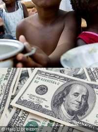 Haiti - Agriculture : The scarcity of the dollar and socio-political instability affect food access