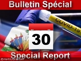 Haiti - FLASH : 172 dead since the start of the 3rd wave