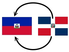 Haïti - Social : 64 haïtiens reviennent volontairement en Haïti