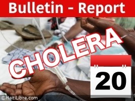 Haïti - Choléra : Bulletin quotidien #43