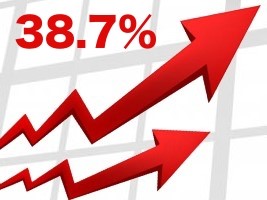 Haïti - FLASH : L’inflation annuelle explose à 38,7% (Sept. 2022)
