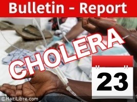 Haïti - Choléra : Bulletin quotidien #74