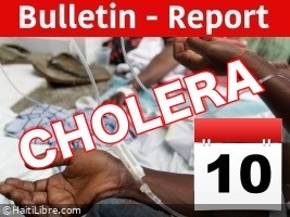 Haïti - Choléra : Bulletin quotidien #174