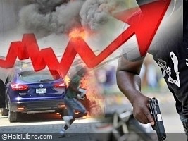 Haïti -  Insécurité : Augmentation des actes criminels contre la vie et les biens de la population (Rapport)