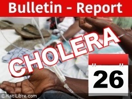 Haïti - Choléra : Bulletin quotidien #267
