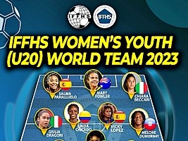 Haiti - Football : «Corventina» in the Ideal starting lineup of the best U-20 players in the world