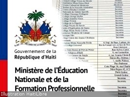 Haiti - FLASH : Mandatory online registration for schools, students and teachers, extended deadline