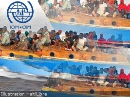 Haïti - Social : Augmentation du nombre de tentatives de départs illégaux par bateau