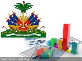Haïti - Politique : 103,545 fonctionnaires, un salaire moyen de 37,000 Gourdes...