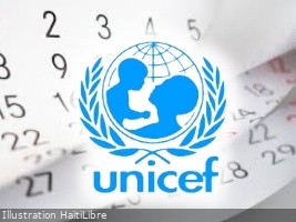 Haiti - Humanitarian : UNICEF 2024 report in figures