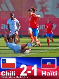 Haïti - Football : Match amical retour, le Chili prend sa revanche sur Haïti [2-1]