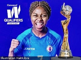 Haiti - Brazil 2027 Qualifiers : The new Swedish coach unveils the list of Grenadières convened