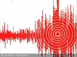 Haïti - FLASH : Séisme de 4.4 dans les Nippes