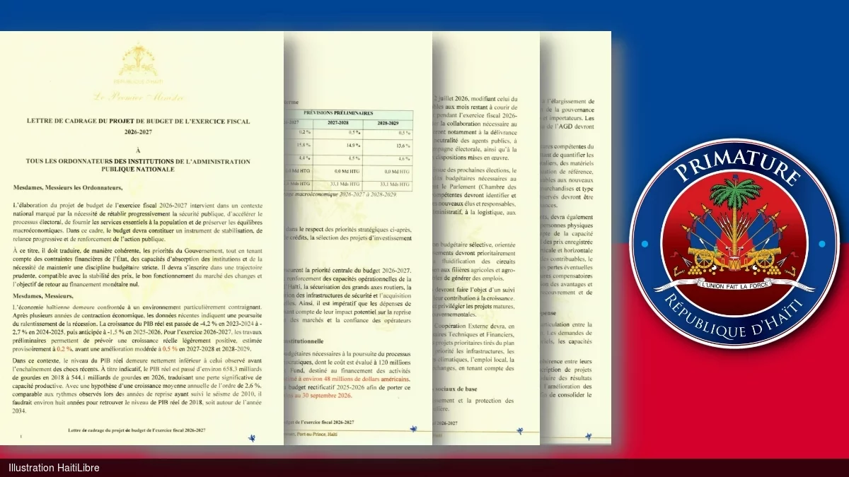 Haiti's Budget Framework Letter 2026-2027