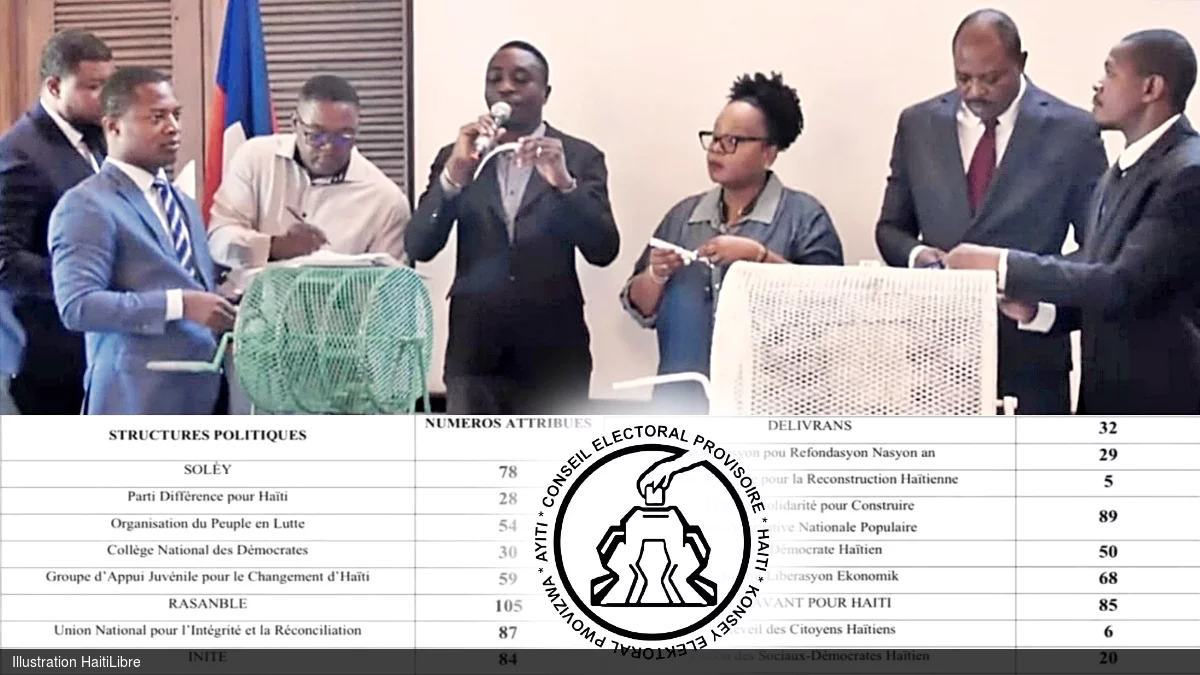 Haiti - FLASH : Draw for campaign numbers assigned to political parties and groups (List)