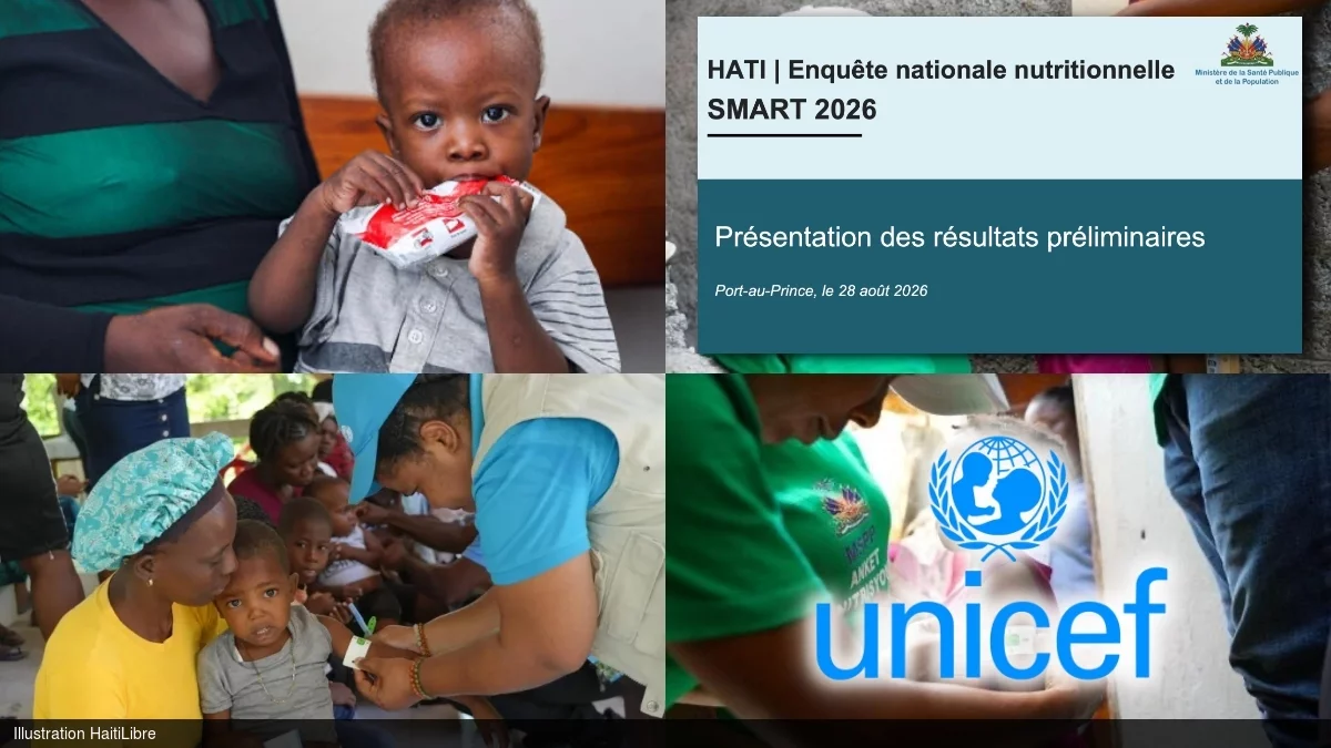 7.4% of children in Haiti suffer from acute malnutrition (survey)