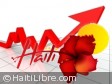 Haiti - Tourism : Increase of more than 20% of tourists in Haiti (2013)