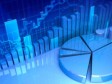 Haiti - Economy : Evolution of economic indicators in the 3rd fiscal quarter