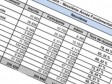 Haïti - FLASH : Résultats des examens de la 9ème AF (10 départements)