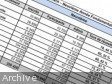 Haïti - FLASH : Résultats 9ème Année Fondamentale pour 9 départements