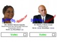 Haïti - i-Votes : Résultats deuxième semaine second tour