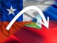 Haïti - Social : Retour du Chili difficile pour 176 compatriotes