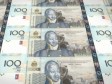 Haïti - FLASH : La Gourde franchit le seuil psychologique de 100 HTG pour un dollar US