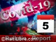 Haïti - Diaspora Covid-19 : Bulletin quotidien #534