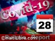 Haïti - Diaspora Covid-19 : Bulletin quotidien #951