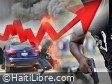 Haïti - Insécurité : Augmentation des actes criminels contre la vie et les biens de la population (Rapport)
