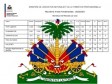 Haïti - FLASH : Résultats des examens de 9ème A.F. pour 4 départements