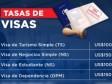 Haïti - FLASH : Nouveaux prix des visas dominicains (Officiel)