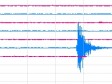 Haïti - FLASH : Réplique de 4.3 sur Petit-Goâve