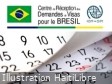 Haïti - FLASH : Visa Brésil, calendrier révisé des rendez-vous