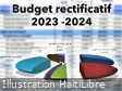 Haïti - FLASH : Budget rectificatif 2023-2024 en baisse de 20,5% (tous les détails)