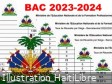 Haiti - FLASH : Results of the 2024 Baccalaureate exams for 2 departments
