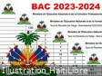 Haiti - FLASH : Results of the 2024 Baccalaureate exams for 4 departments