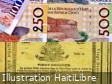 Haïti - Le saviez-vous ? : La Gourde haïtienne 5ème monnaie en circulation la plus ancienne du monde