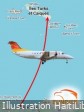 Haïti - FLASH : Sunrise Airways ouvre une connexion de Cap-Haïtien vers Providenciales