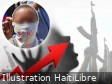 Haïti - FLASH : Le recrutement d'enfants par les gangs en hausse de 70%
