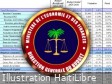 Haïti - Économie : Résumé, points clés du budget 2025-2026