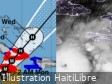 Haïti - FLASH : L’ouragan Melissa passe en catégorie 5, Haïti en alerte maximum 
